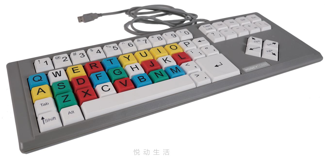 块块