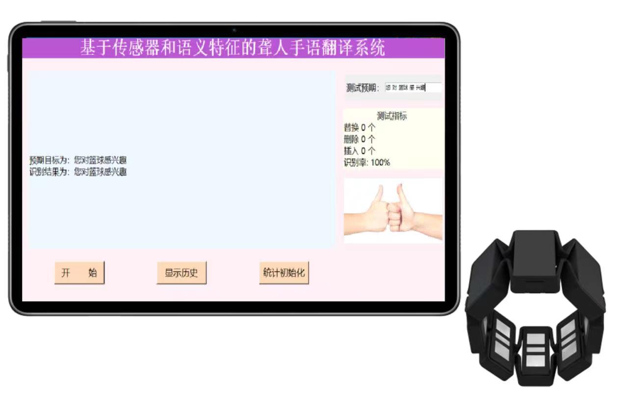成果样机